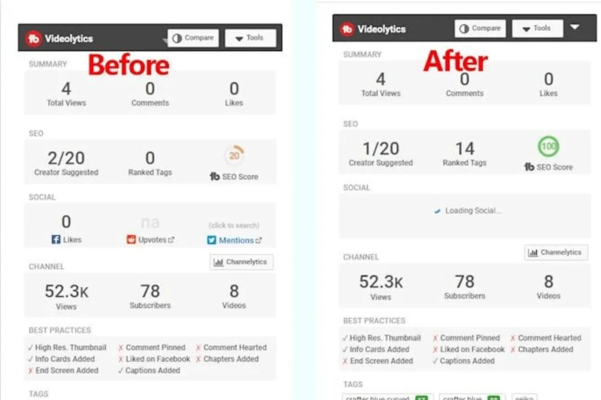 YouTube Growth & SEO Optimization Portfolio